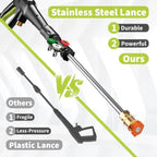 Yeryork 5000 PSI 2.5 GPM Electric Pressure Washer with Adjustable Pressure & Hose Reel